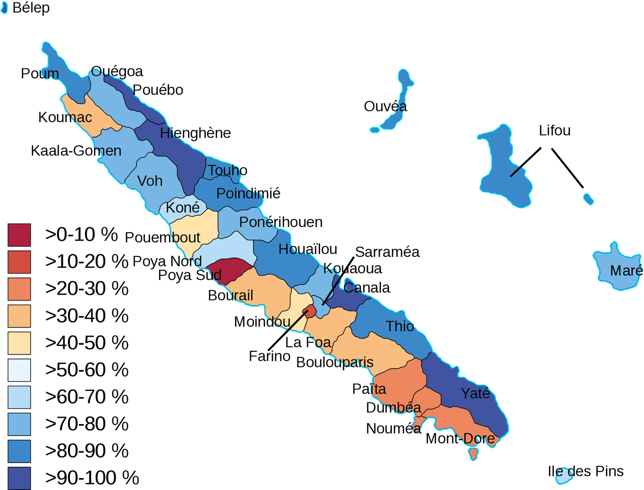 Référendum de 2020 sur l'indépendance de la Nouvelle-Calédonie