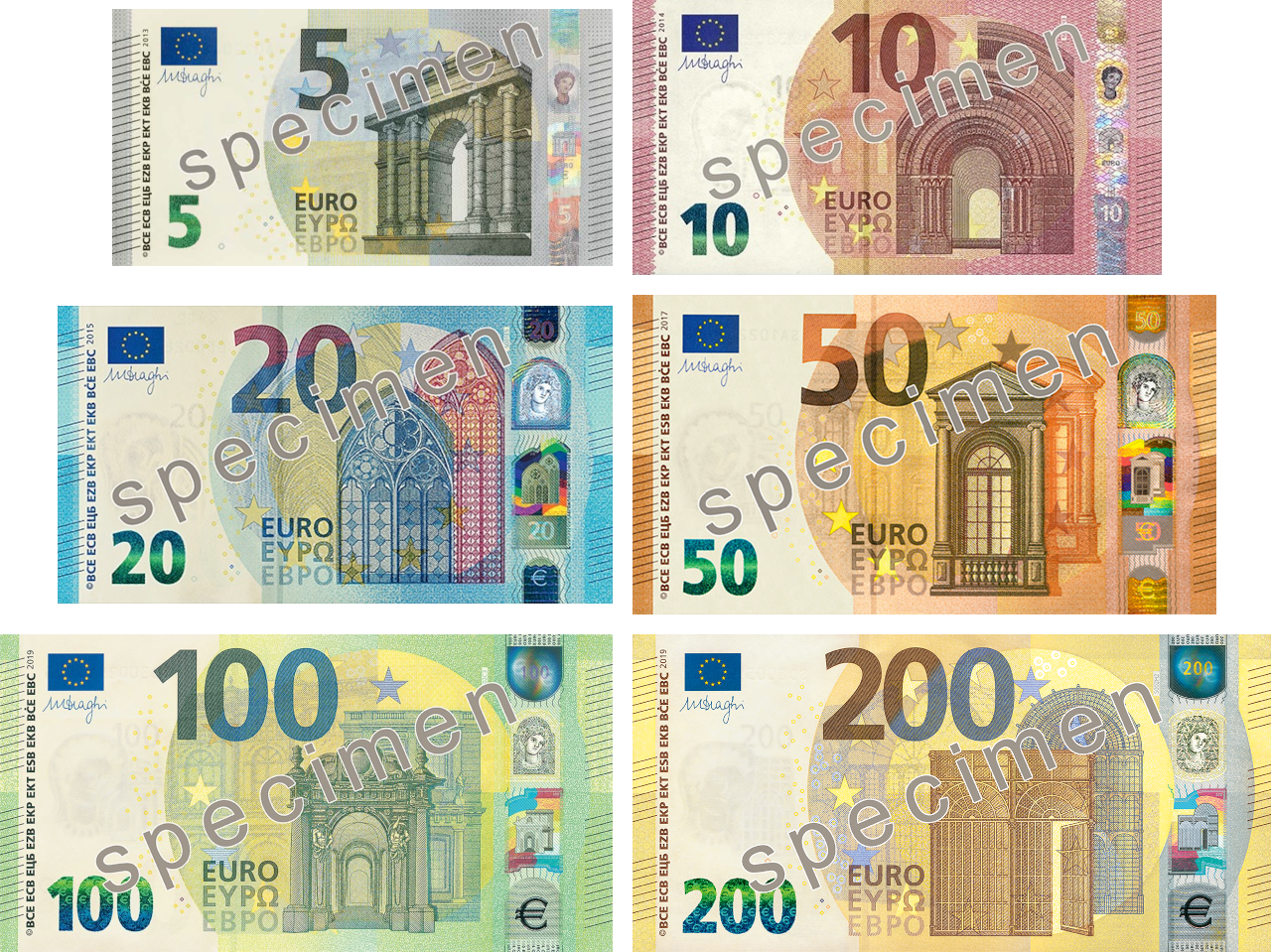 Euro