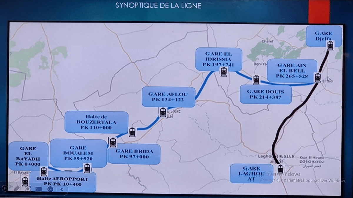 Algérie : le tracé d’une nouvelle ligne ferroviaire de 265 km à 220 km/h dévoilé