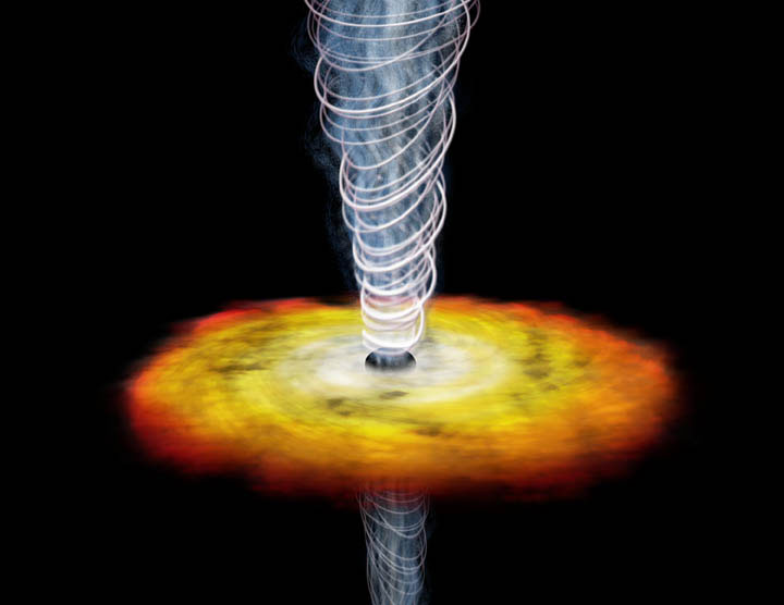 Quasar