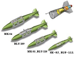 Joint Direct Attack Munition