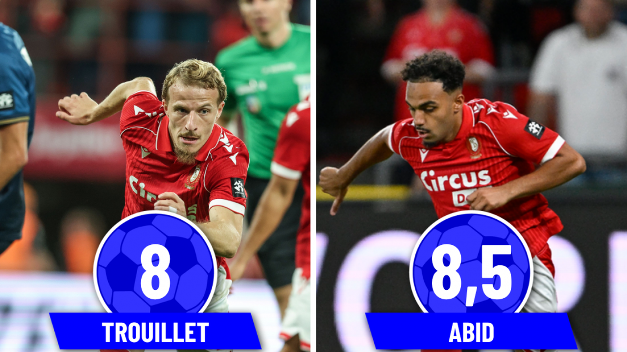 Abid en virtuose, Trouillet en ingénieur : les bulletins des Rouches après la victoire du Standard contre l’Antwerp