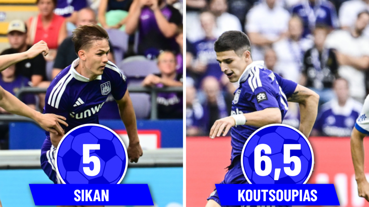 Koutsoupias intéressant avant d’être cramé : les bulletins des Mauves après le partage contre Genk