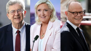 Présidentielle 2027. Loin derrière Le Pen, Mélenchon et Philippe sont au coude-à-coude, selon un sondage